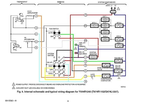 bryant wiring diagram